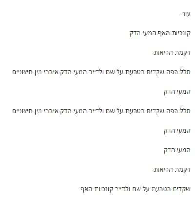 מיקומי קנדידה בגוף